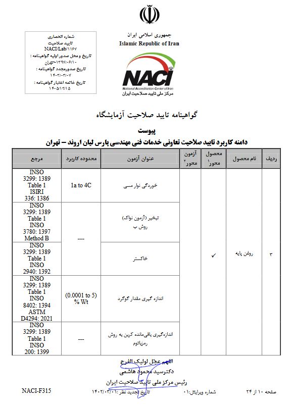 تهران 10