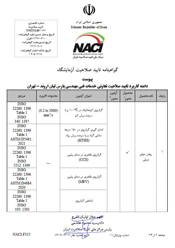تهران 2