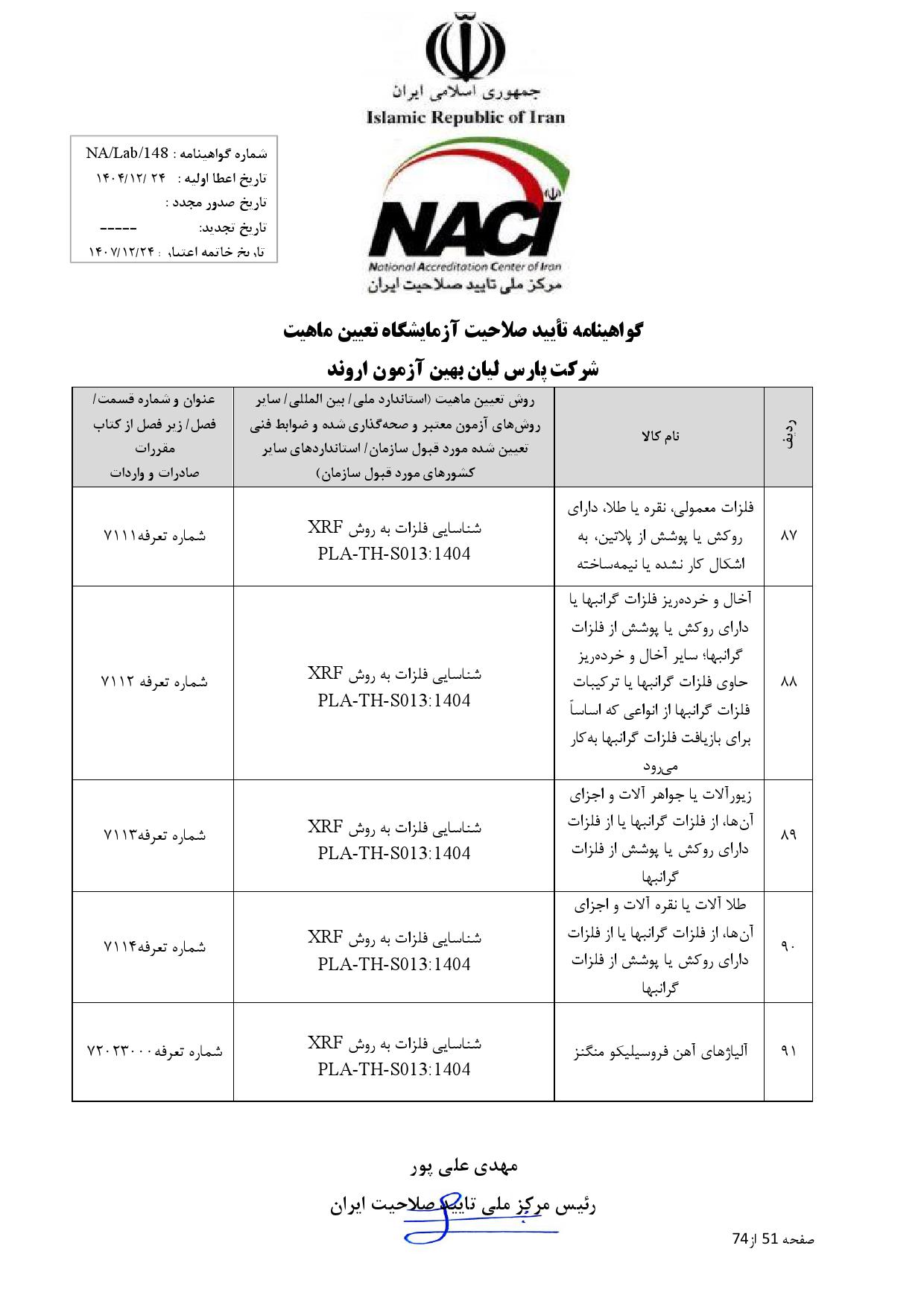 Gavahi_000051