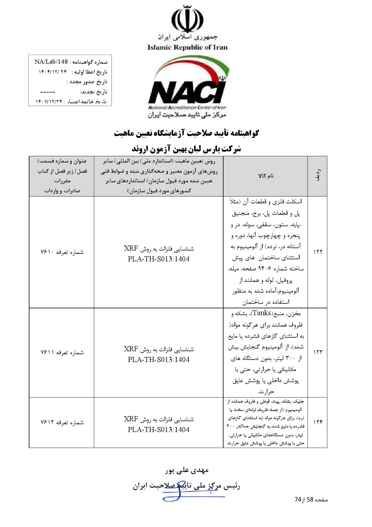 Gavahi_000058