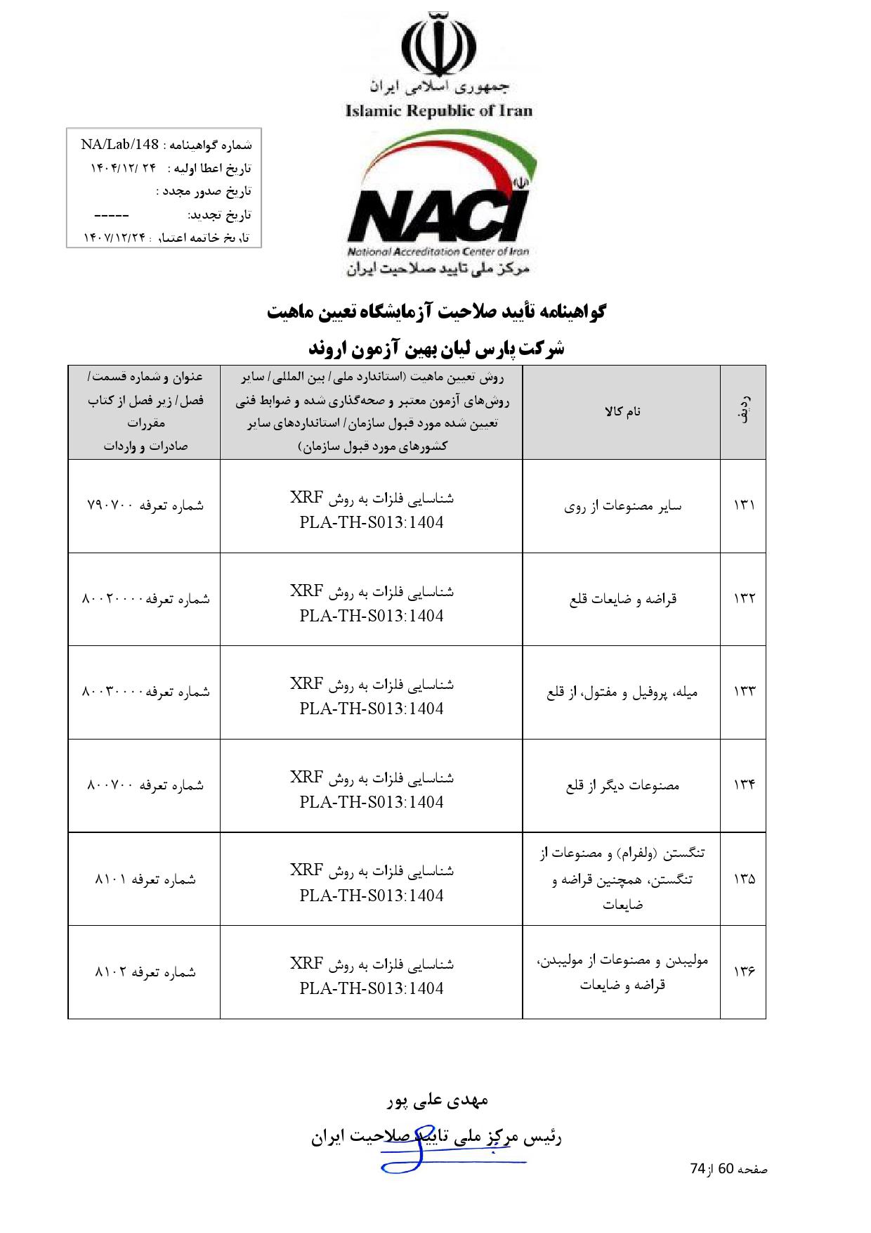Gavahi_000060
