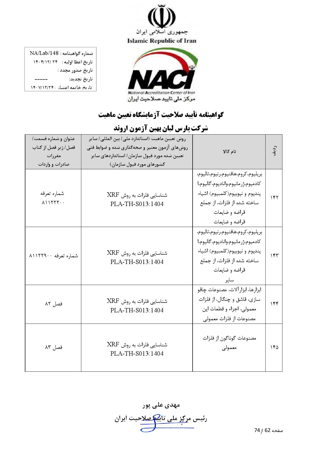 Gavahi_000062