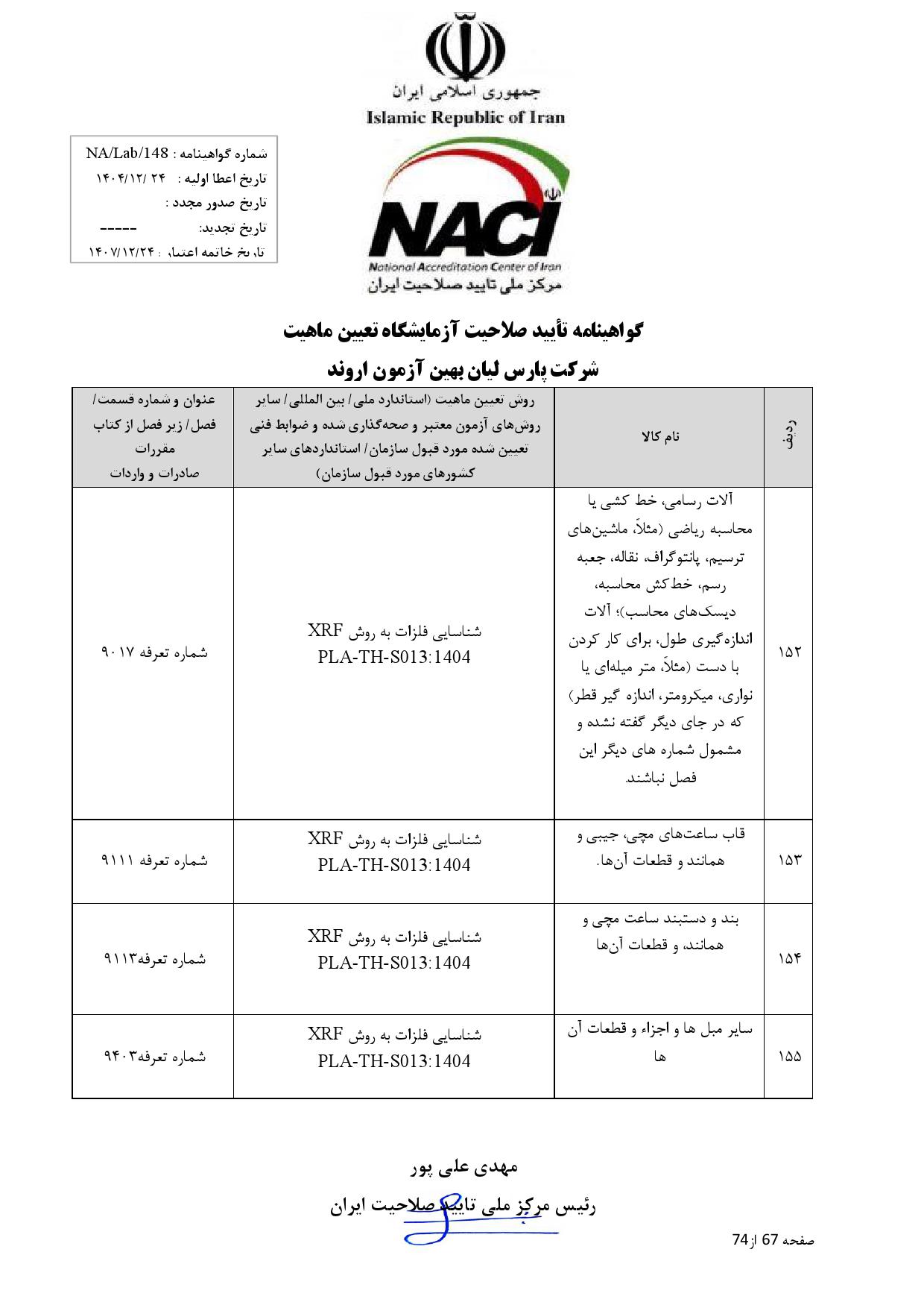 Gavahi_000067