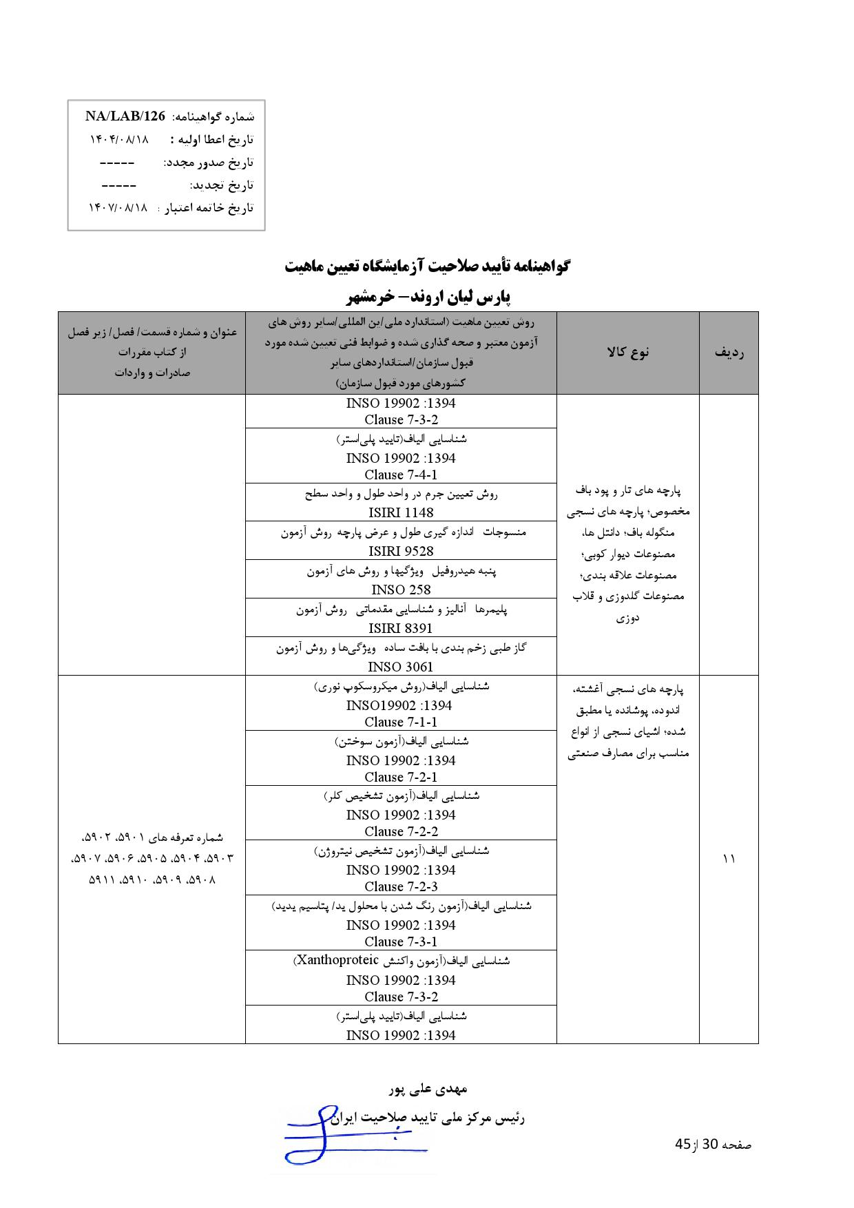 پارس ليان اروند-خرمشهر_000030