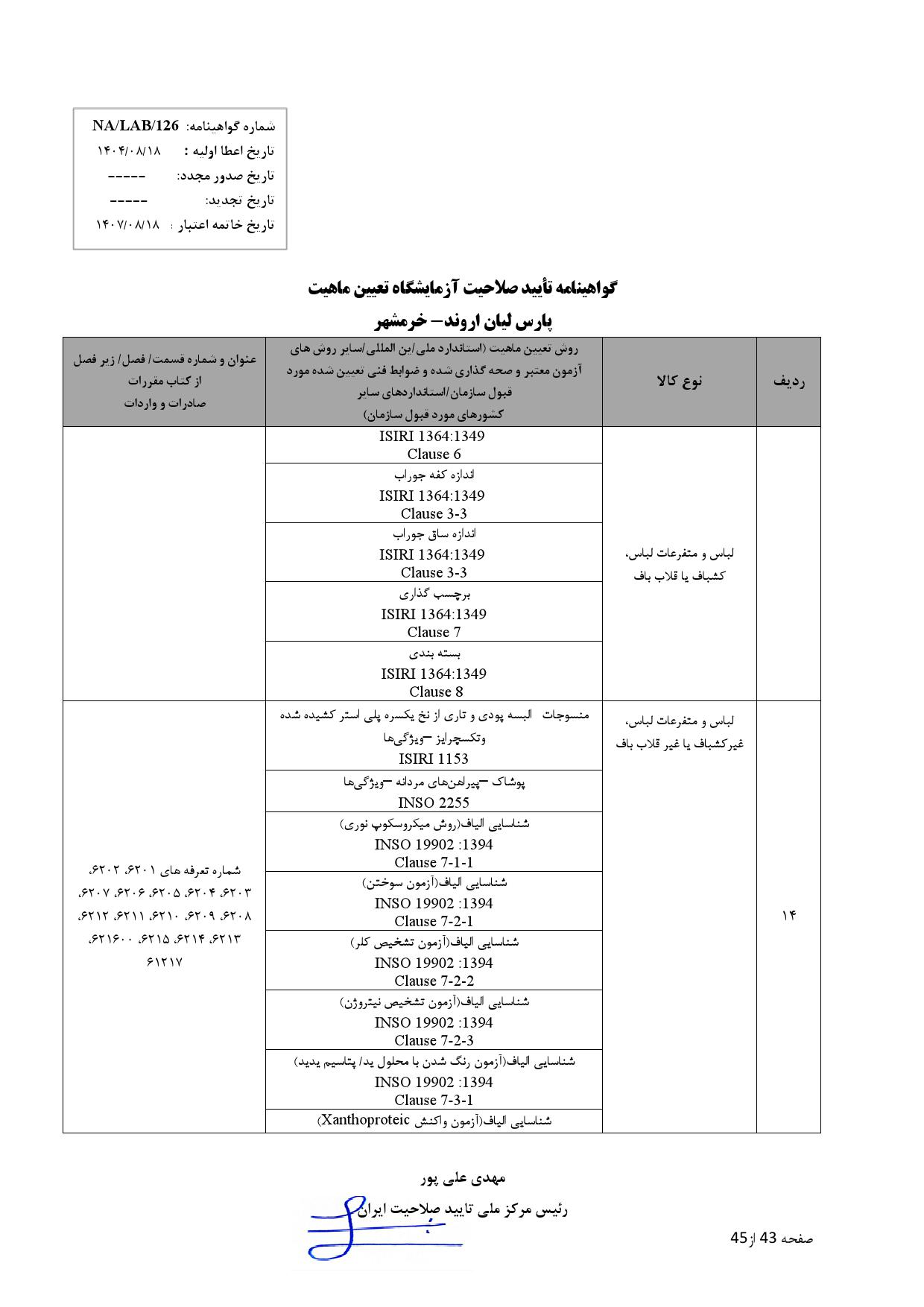 پارس ليان اروند-خرمشهر_000043